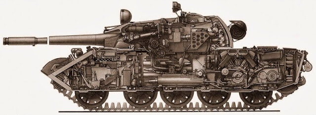 Расположение узлов и агрегатов Т-55