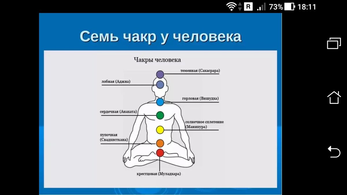 фото Семь чакр у человека: активация чакр у человека 