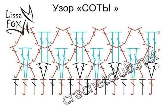 Описание узора «Соты» по схеме №1