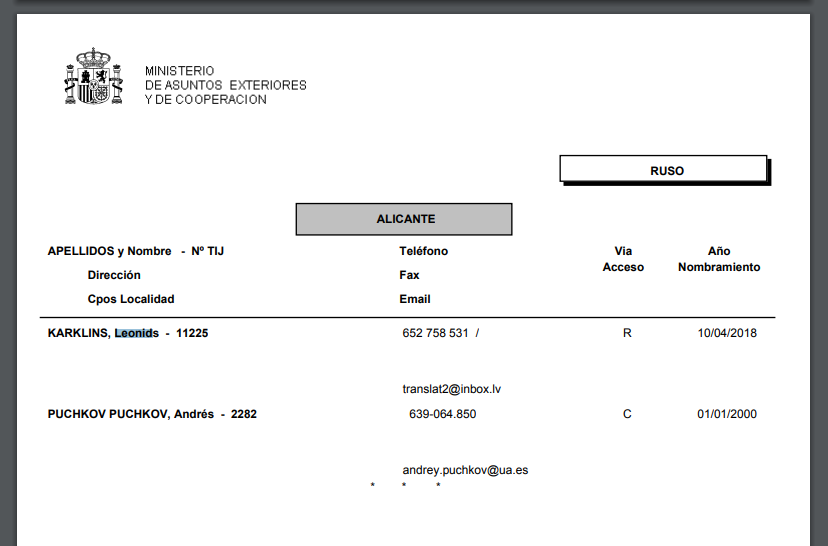 Официальный список присяжных переводчиков