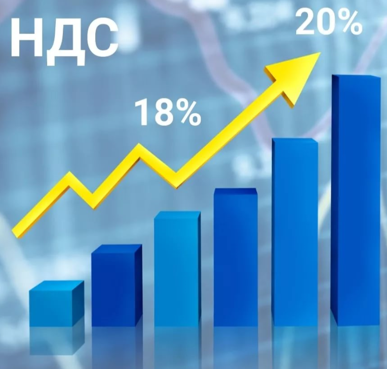 График роста НДС