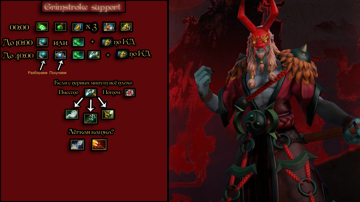 Сборка на Grimstroke