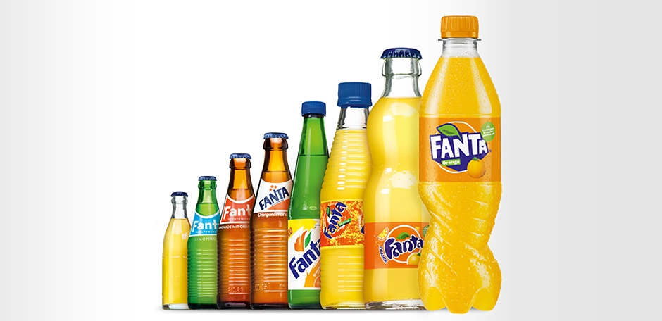 Эволюция упаковки. https://www.coca-cola-deutschland.de