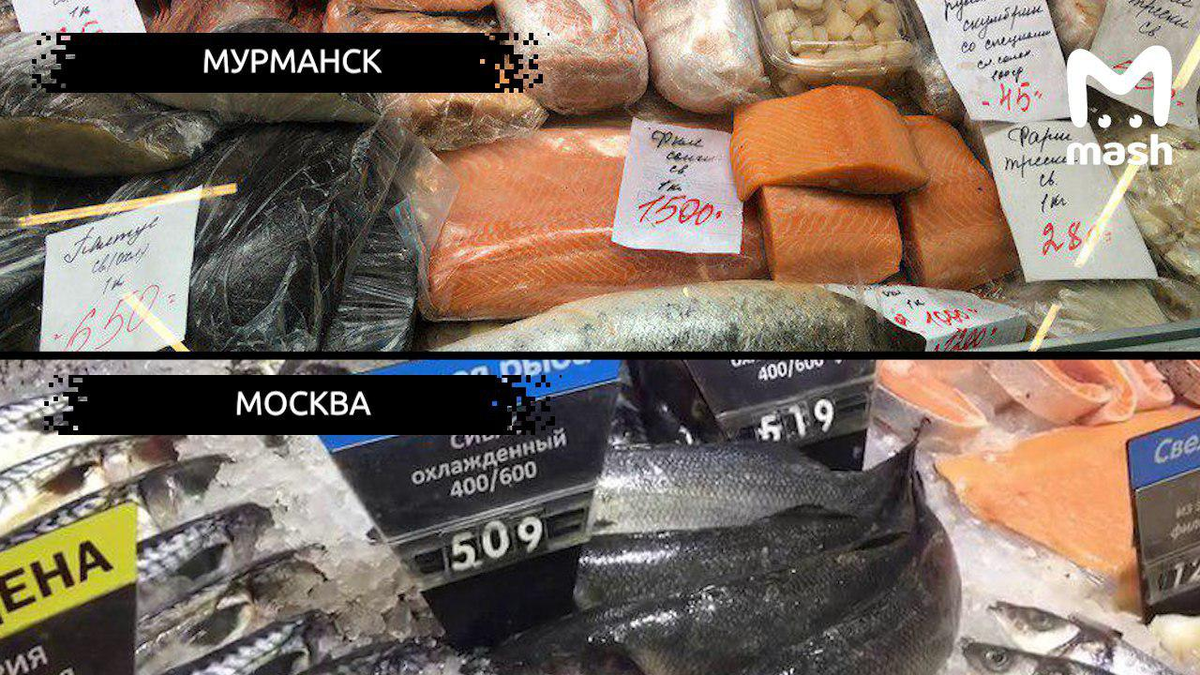 Сравнение цен в Москве и Мурманске