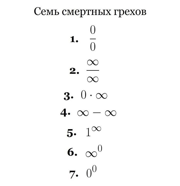 Ноль умножить на бесконечность. Бесконечность делить на бесконечность. Число поделить на бесконечность. Ноль делить на бесконечность.