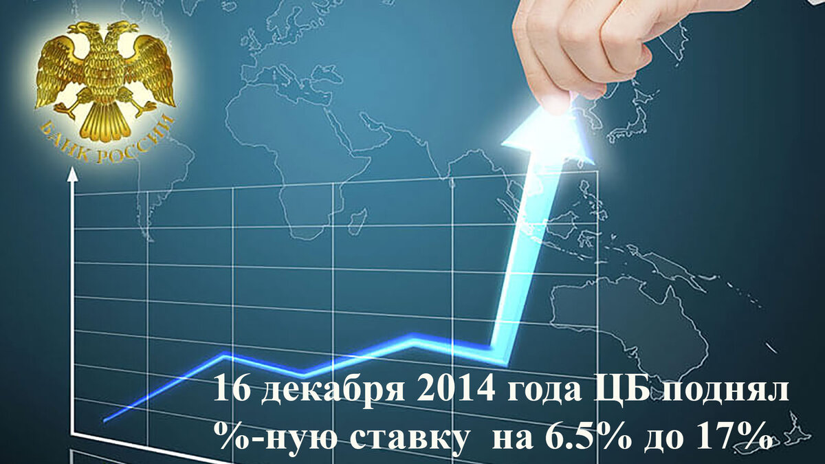 ЦБ поднял % ставку до 17%