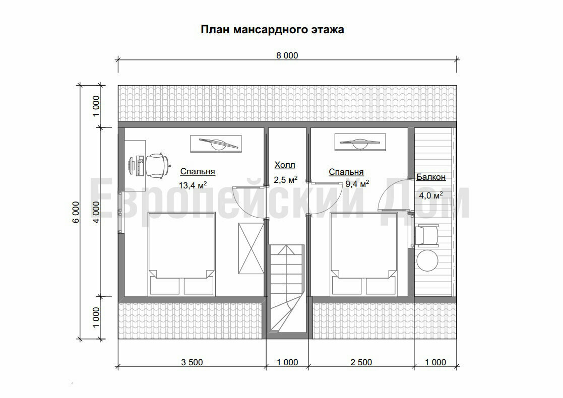 Неудачные планировки частных домов №1. Октябрь. | ПЛАНОБЗОР | Дзен