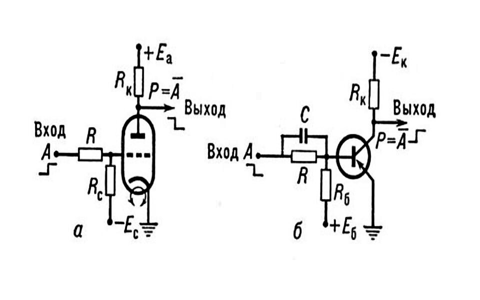 Инвертор напряжения DC/AC 48(60)/220В-1000ВА-2U BP «Форпост»