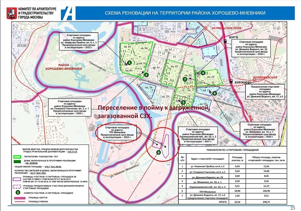 Реновация богородское план застройки