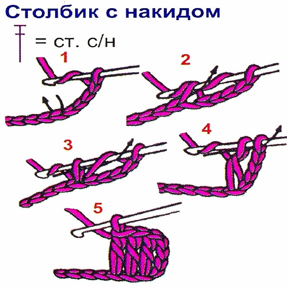 -2-2