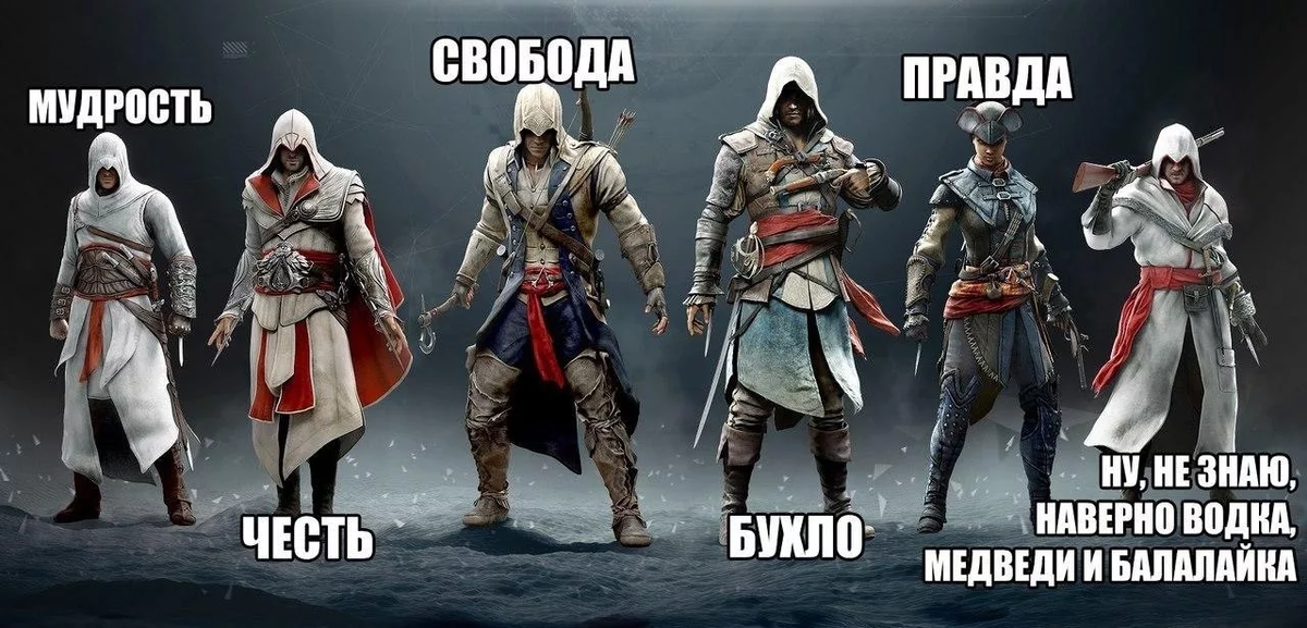 Assassins creed какие части