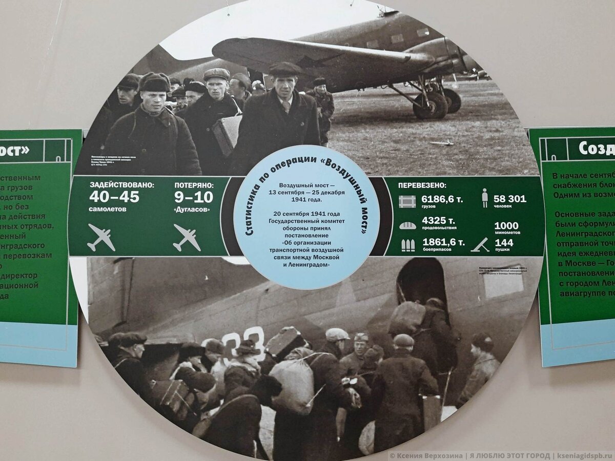 Большинство фотоматериалов, используемых в этой статье, - снимки, сделанные мной на выставке "Воздушный мост Жизни"