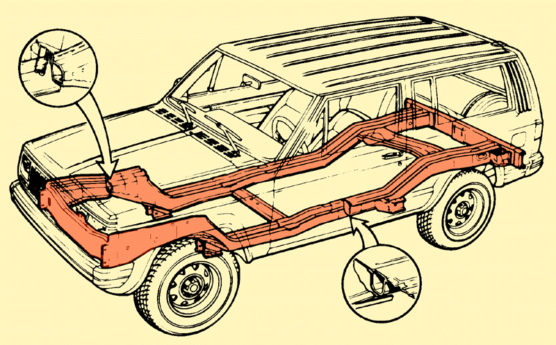 Так называемый "Unibody" - несущий кузов с интегрированной рамой - изготавливался методом точечной сварки. Всего при постройке кузова делалось 3200 сварных точек. Нещадно гниёт всё, кроме лонжеронов