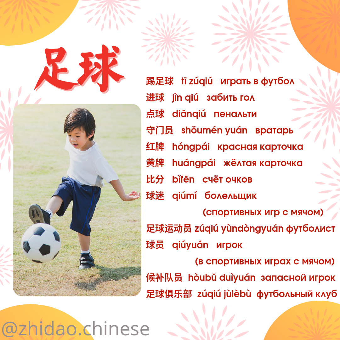 Футбол (踢足球 zúqiú) ⚽ | Китайский язык Zhidao.Chinese | Дзен