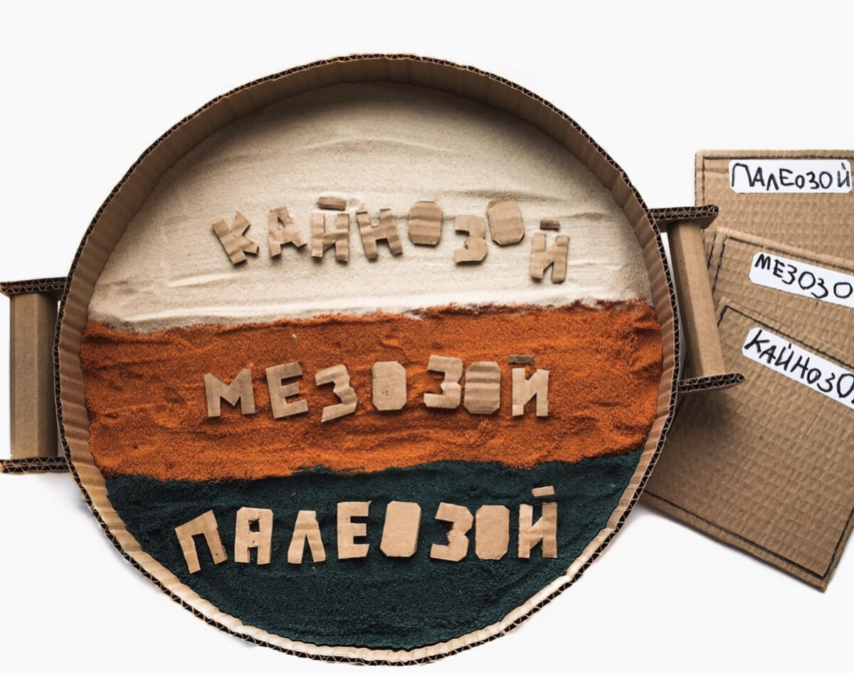 Три цвета песка- три эры . 