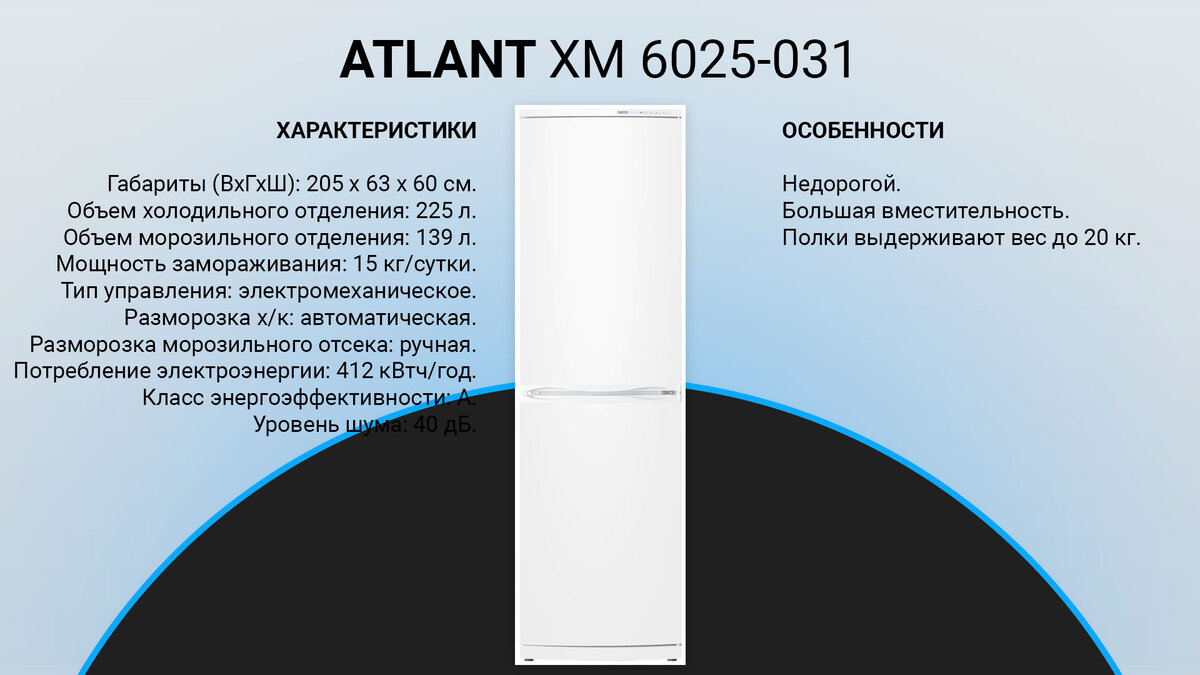 Лучшие двухкомпрессорные холодильники 2022 года | Какой купить: советы  мастера | техРевизор - рейтинги и обзоры лучшего | Дзен