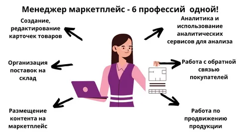 Узнайте, как освоить востребованную профессию всего за 2 месяца и зарабатывать от 50k удаленно. Подробности по ссылке. Переходите в Академию маркетплейсов: https://academywb.ru/ufreeweb?utm_source=telegram&utm_medium=channel&utm_term=&utm_