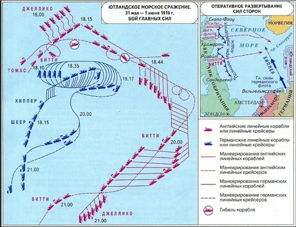 В морском сражении обозначенном на схеме цифрой 2 российской эскадрой командовал адмирал