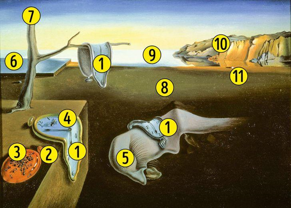 11 скрытых символов «Постоянства памяти», узнав о которых вы начнете понимать и другие картины Дали.
