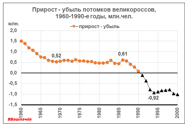 https://avatars.dzeninfra.ru/get-zen_doc/35845/pub_6332f472b88dc00af1974258_6332ff1e619e556a1b63116f/scale_1200