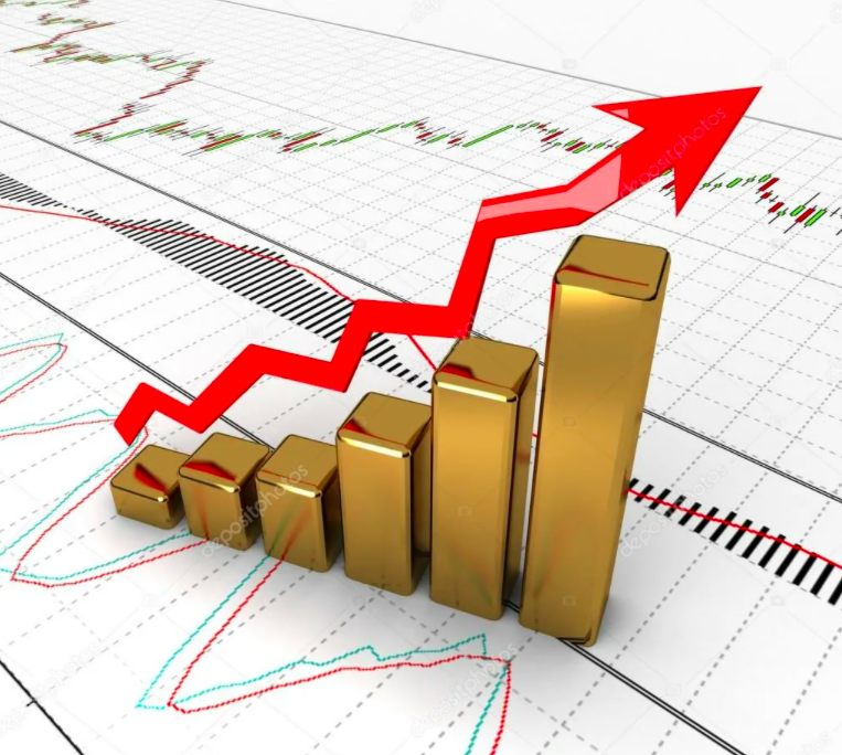 достижение финансовых показателей