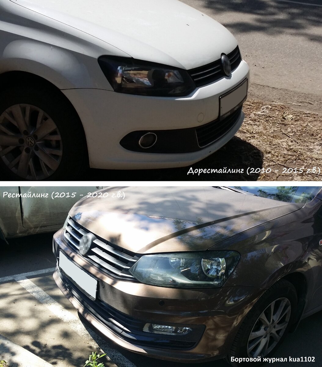 Где собирают Volkswagen Polo