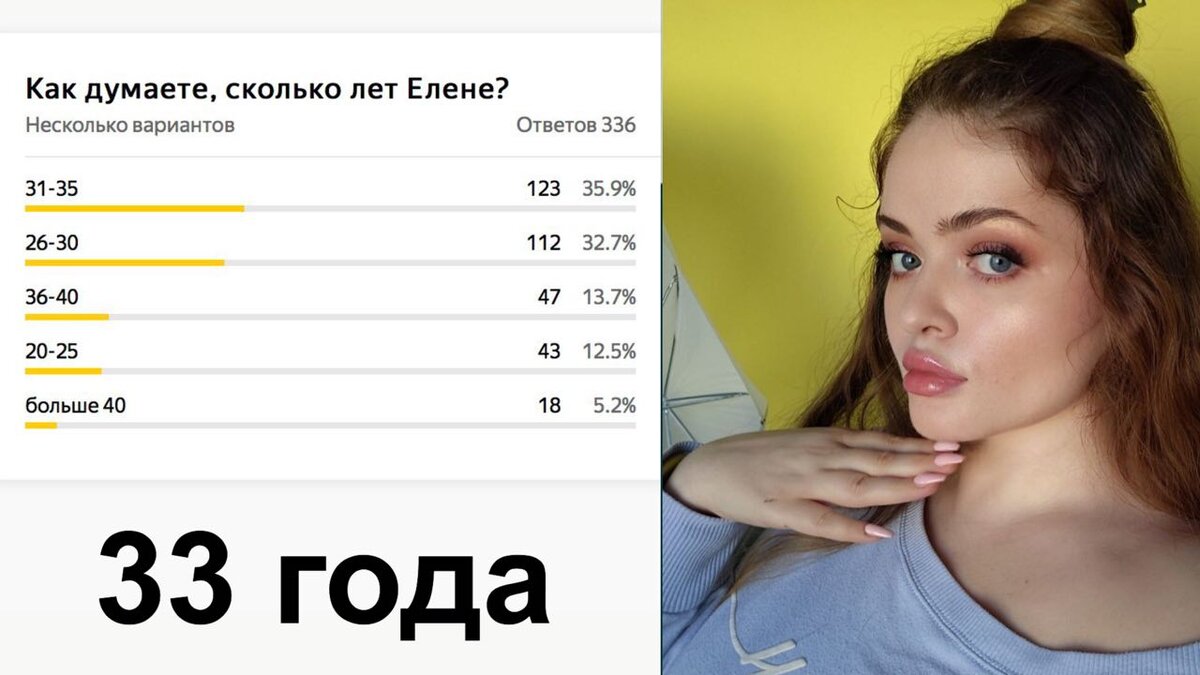 Листайте вправо, чтобы увидеть остальные ответы