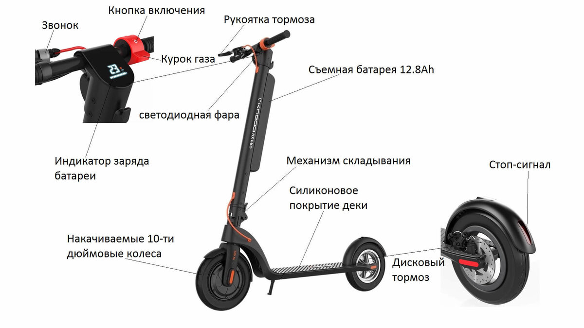 Электросамокат Kugoo HX PRO