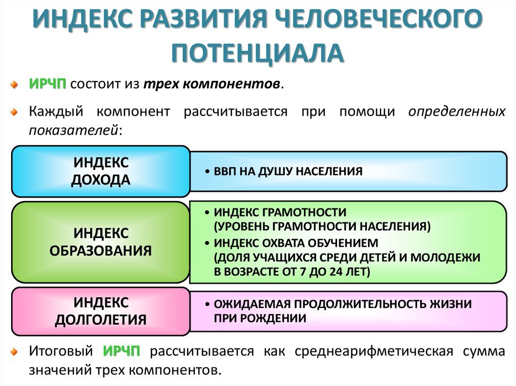 Как повлияет предложенный проект на повышение качества жизни и благосостояния людей в регионе