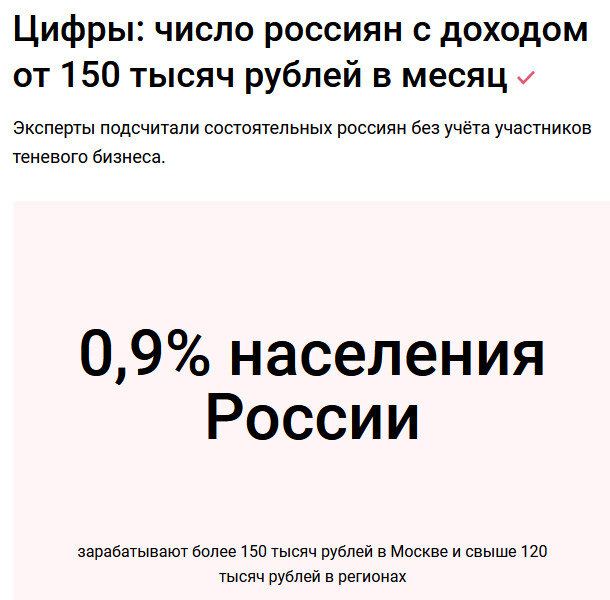 Данные согласно подсчетам ВТБ, с сайта https://vc.ru/flood/35574-cifry-chislo-rossiyan-s-dohodom-ot-150-tysyach-rubley-v-mesyac