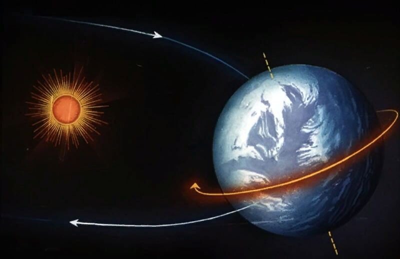 И действительно , а что будет ?