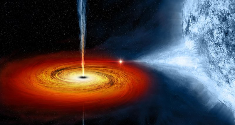 Источник - яндекс картинки