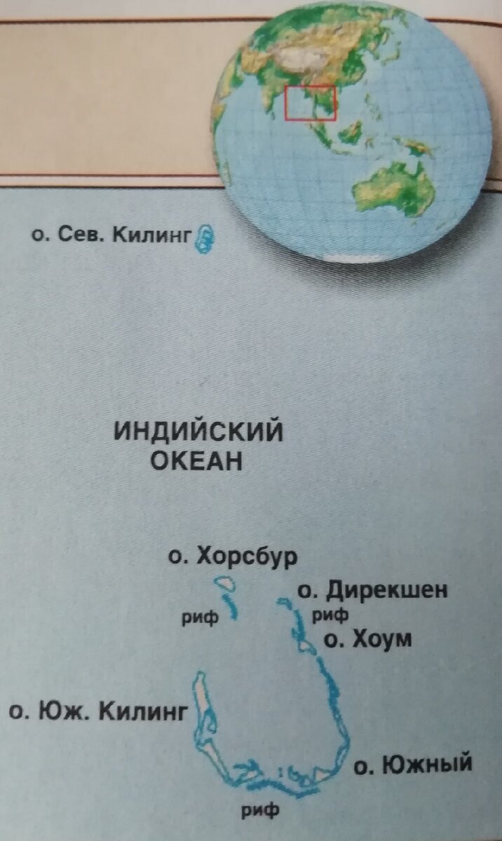 Географическое положение Кокосовых островов