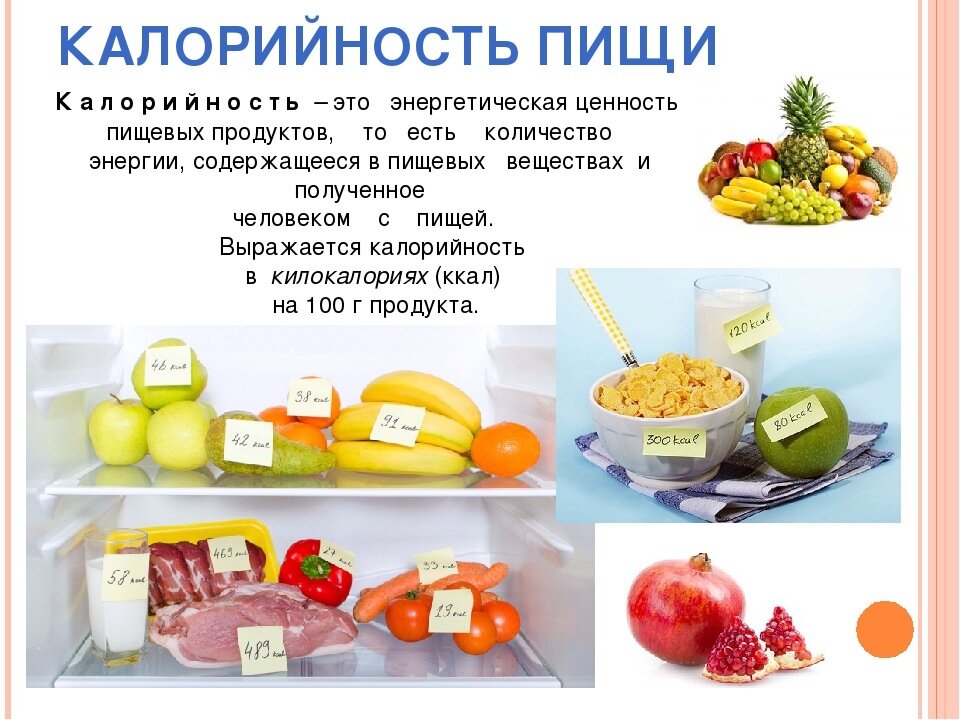 Фото Яндекс Картинки