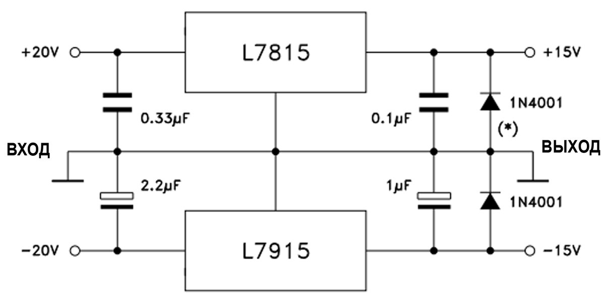 Двухполярный блок питания -+15в 1а. Двухполярный источник питания из однополярного. Схема стабилизированного блока питания на 15 вольт. Двуполярный стабилизатор напряжения 12 вольт схема. Двухполярный блок питания на lm358.