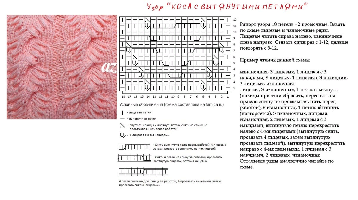 Описание ложной косы спицами. Узоры спицами со схемами простые и красивые на круговых спицах. Схема узора турецкая коса с вытянутыми петлями. Вязание спицами объемные узоры схемы и описание. Вязание спицами объемный узор с вытянутыми петлями.