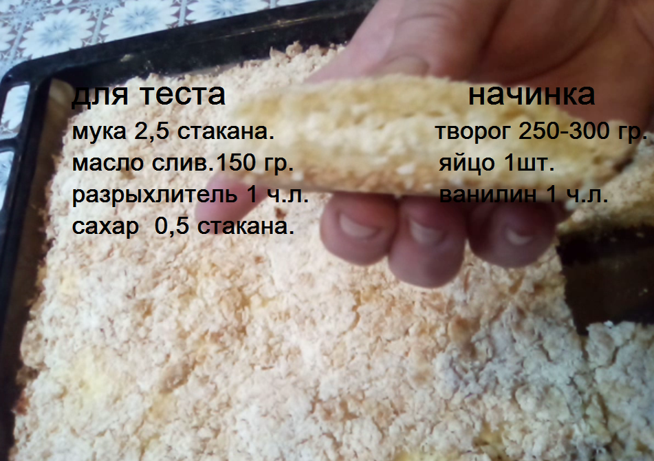 ингредиенты