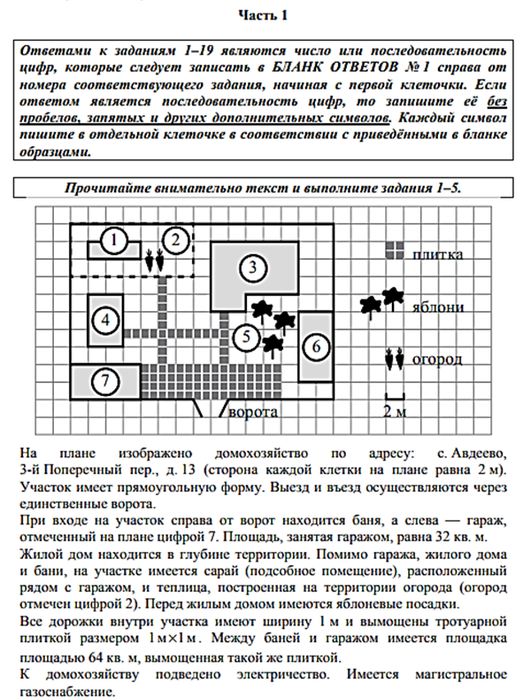 Как решать 5 задание огэ математика участок. План участка ОГЭ. ОГЭ по математике план участка. Участок ОГЭ математика 2023. ОГЭ по математике участок