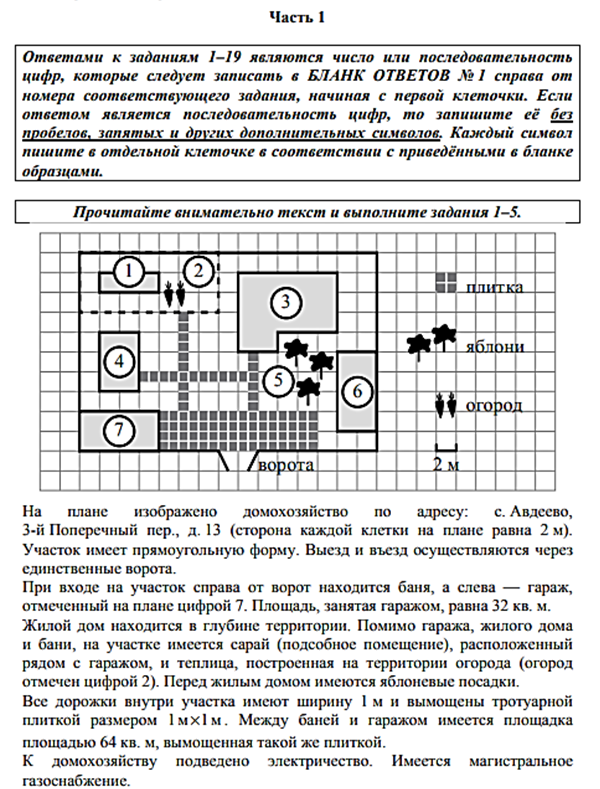 План участка огэ вариант