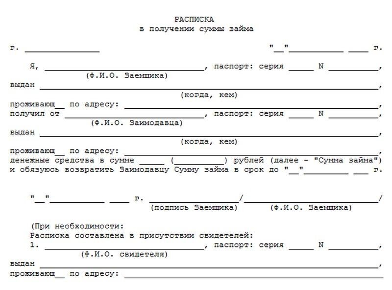 Образец расписки на получение денежных средств от физического лица образец