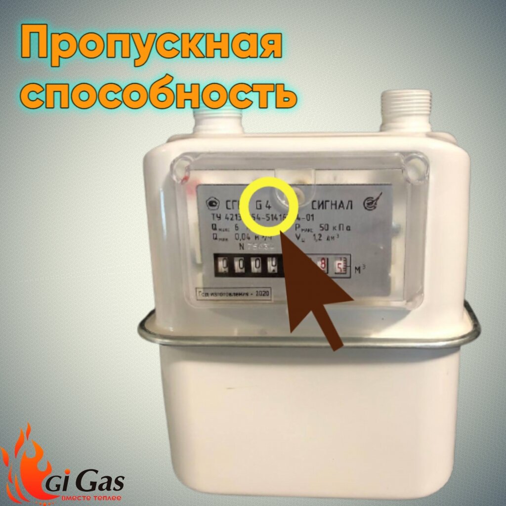 Как остановить газовый счетчик