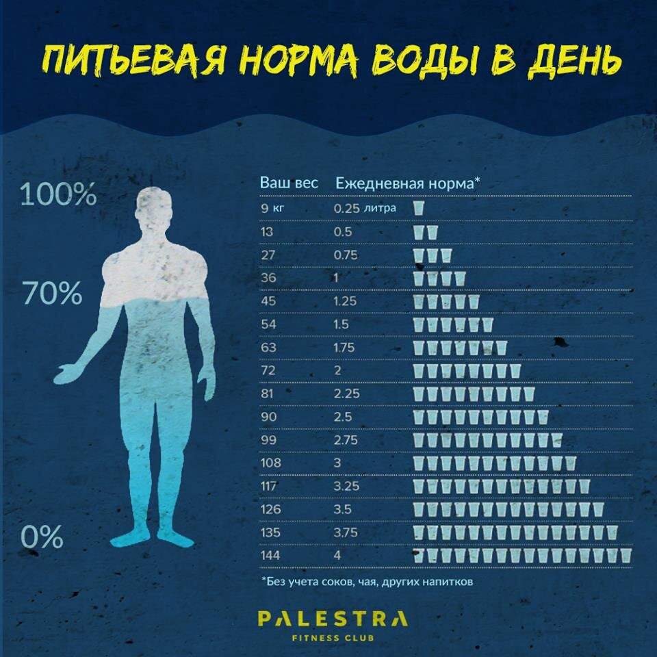 В холодное время года особенно часто возникают боли в суставах.  Чаще всего страдают колени, плечевые и тазобедренные суставы,  голеностопы.  -2