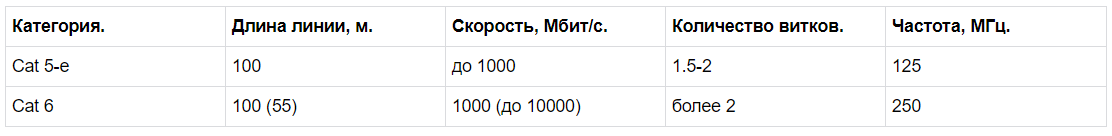Нажмите для увеличения