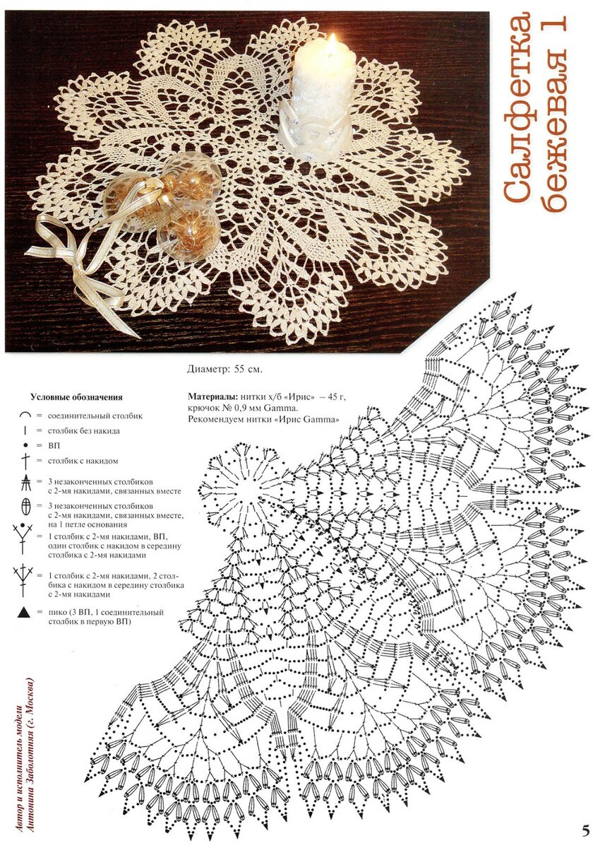 Вязание крючком объемных салфеток со схемами и описанием
