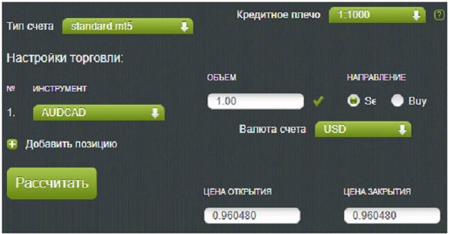 Рисунок 2. Для расчета лота калькулятор Альпари подходит как нельзя лучше. 