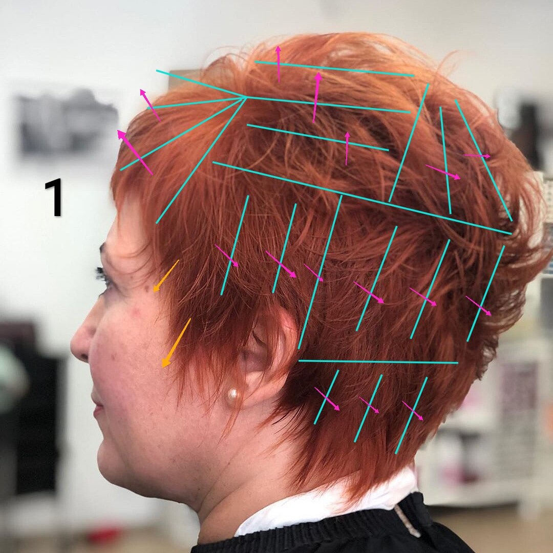 Фото из интернета, схема моя.