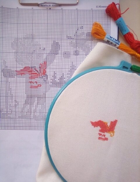 К чему я пришла за неделю