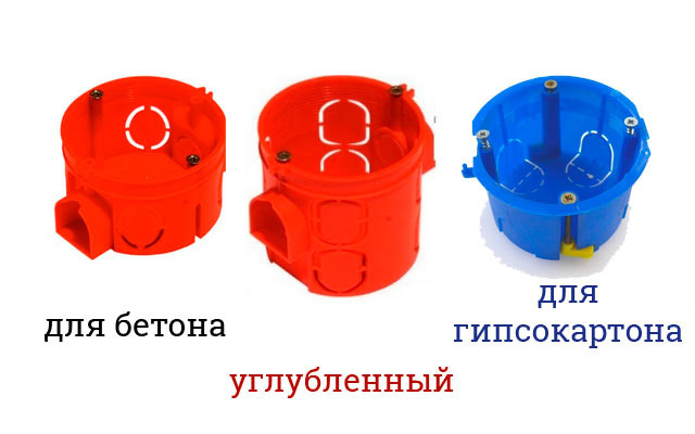 Виды подрозетников