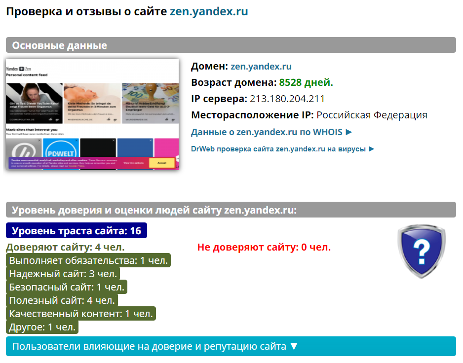 Уровень доверия к дзену.