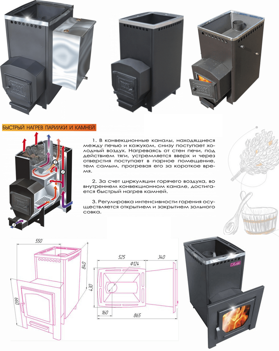 Печь для бани «Варвара». Основные характеристики и отзывы